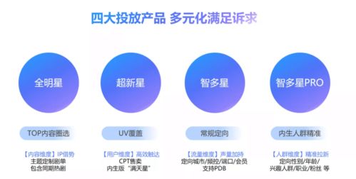 優酷內生定投 重新定義廣告的進階價值，指向內容營銷的進化新方向